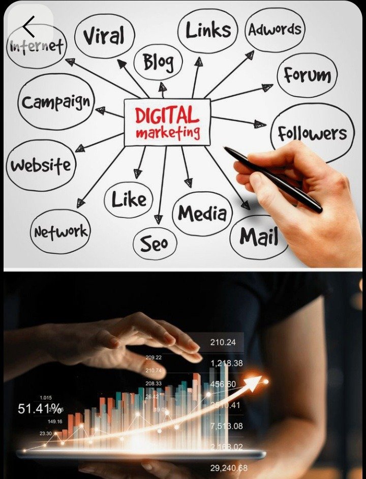 When It Makes Sense to Invest in Paid Tools