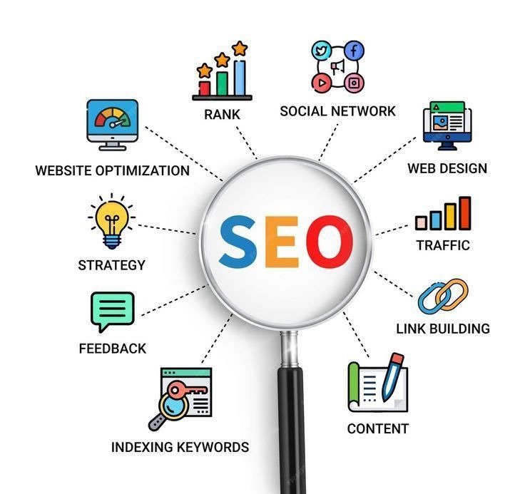 Search Engine Optimization as a Growth Channel