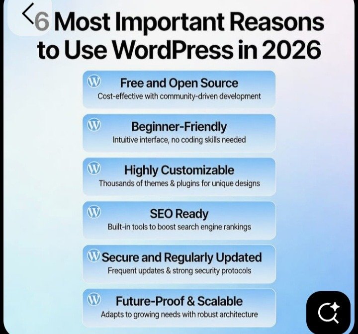 Important reasons to use WordPress in 2026