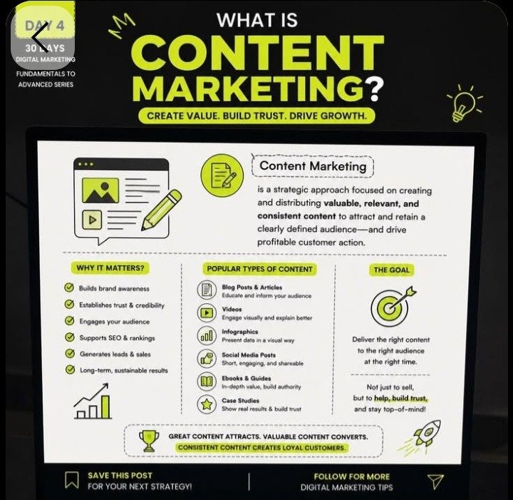 Content Marketing Strategy for Nigerian Businesses