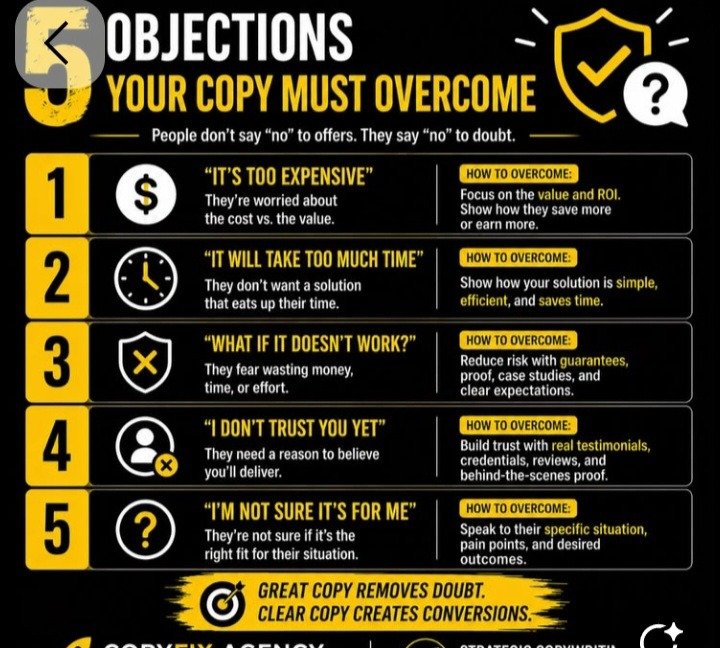The Core Principles of Website Copy That Sells