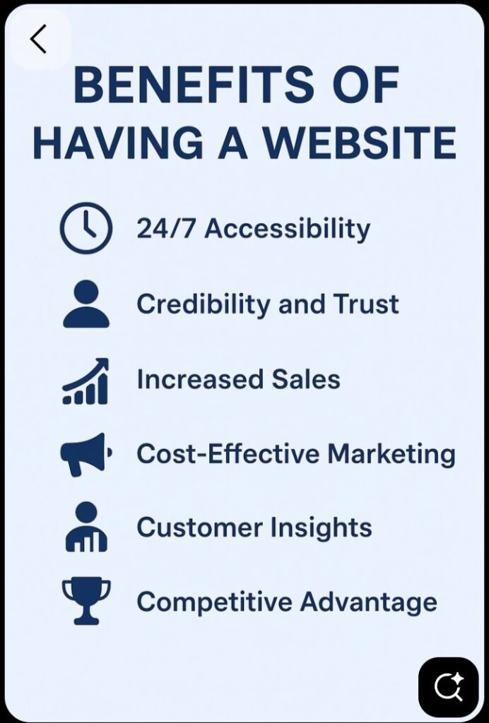 Why Website Copy Matters Even More for Nigerian Businesses