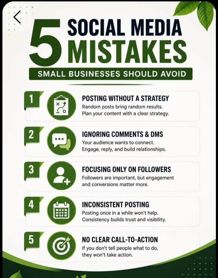 Avoid the Mistakes Most Beginners Make