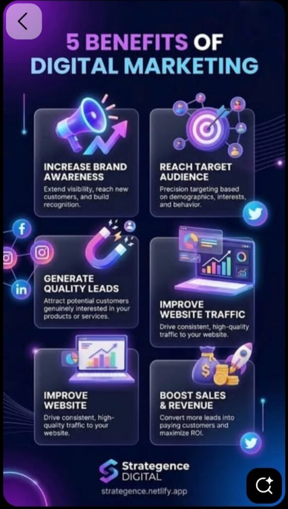 Is Digital Marketing a Well-Paying Career in Nigeria?