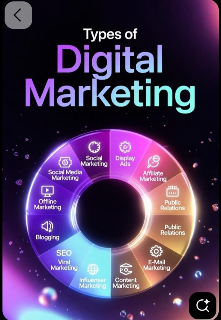 Social Commerce and Short-Form Video Drive Discovery