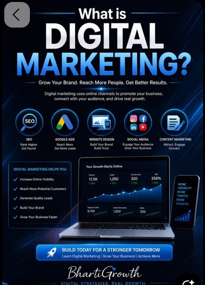 What Is a Digital Marketing Strategy? And How to Build One From Scratch (2026 Guide)