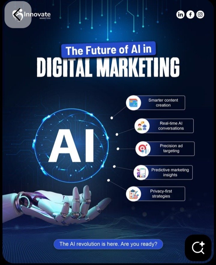 Trend 1: AI Moves From Tool To Marketing Infrastructure