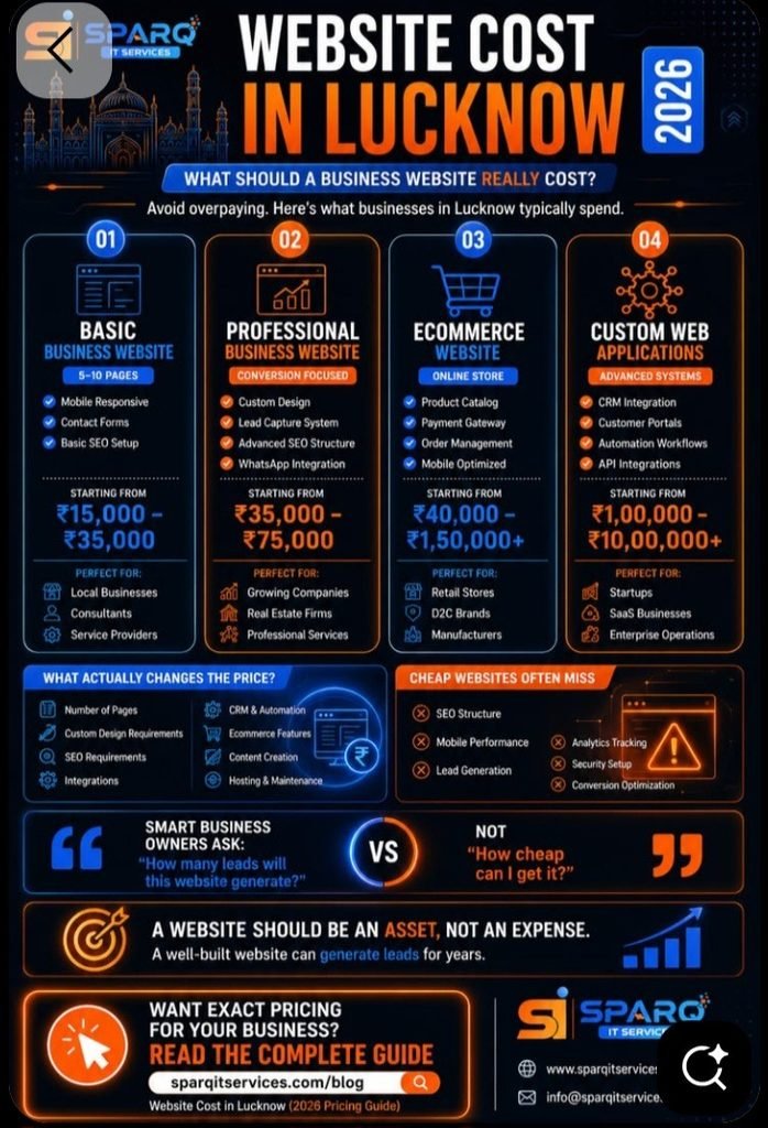 The Hidden Costs of a Website in Nigeria (Don't Ignore These)