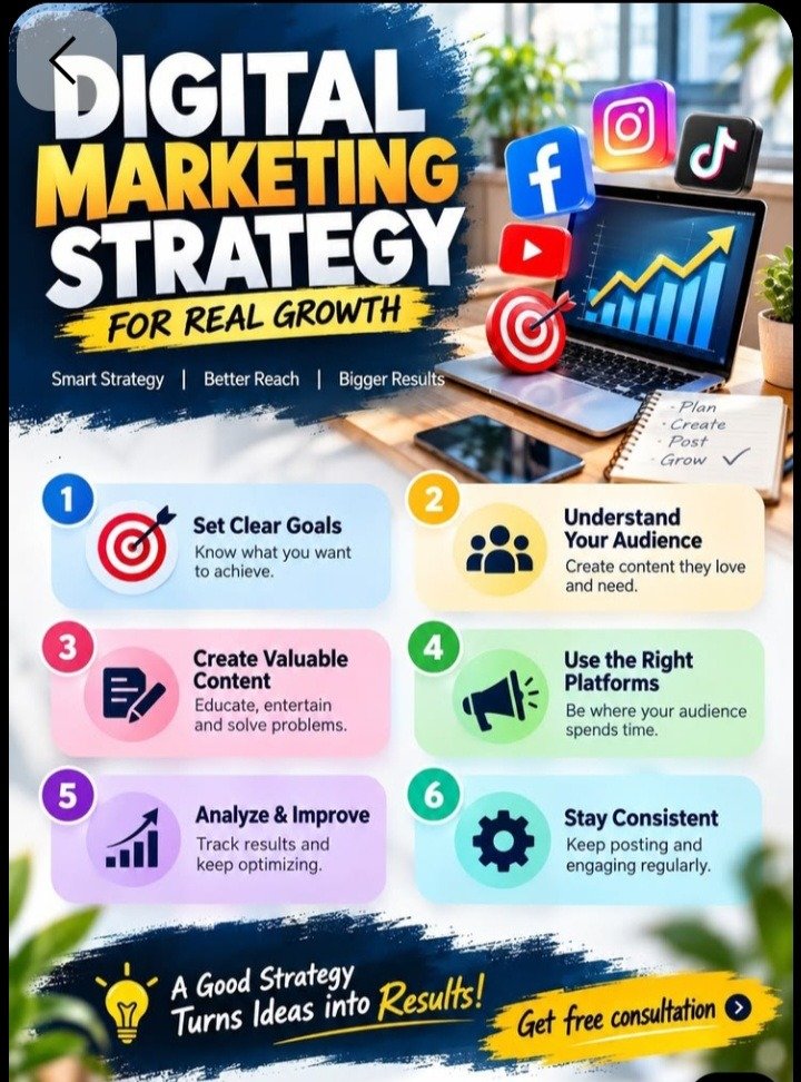 Why Nigerian Businesses Need a Content Marketing Strategy