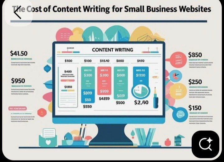 How Much Does Content Writing Cost in Nigeria? Agency vs Freelancer vs In-House (2026)